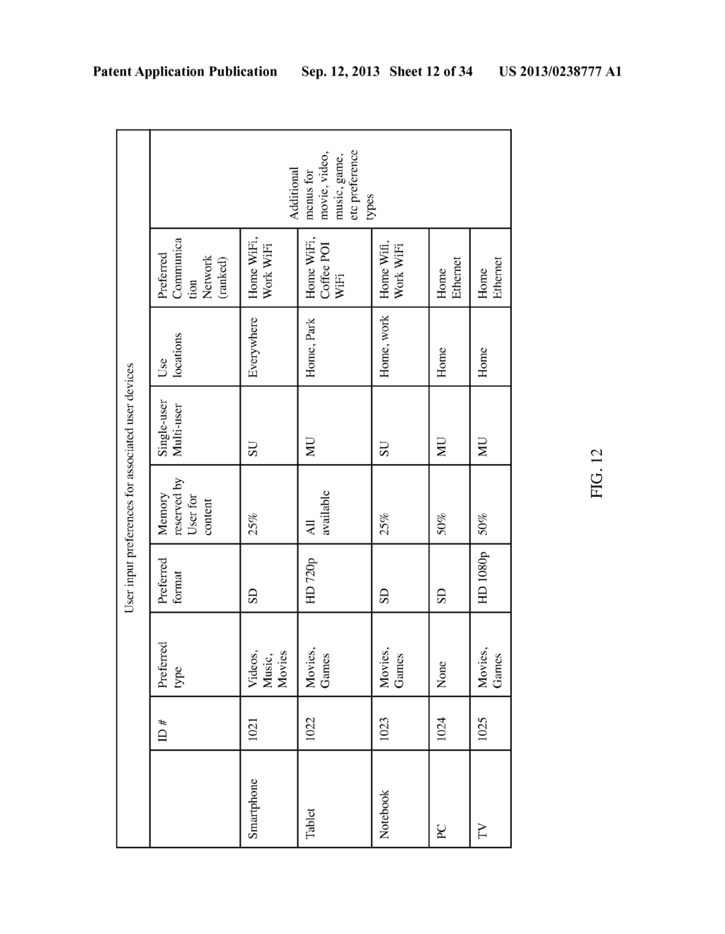 CONTENT BROKER ASSISTING DISTRIBUTION OF CONTENT - diagram, schematic, and image 13