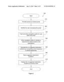 PERSONALIZED NAVIGATION SHORTCUTS diagram and image