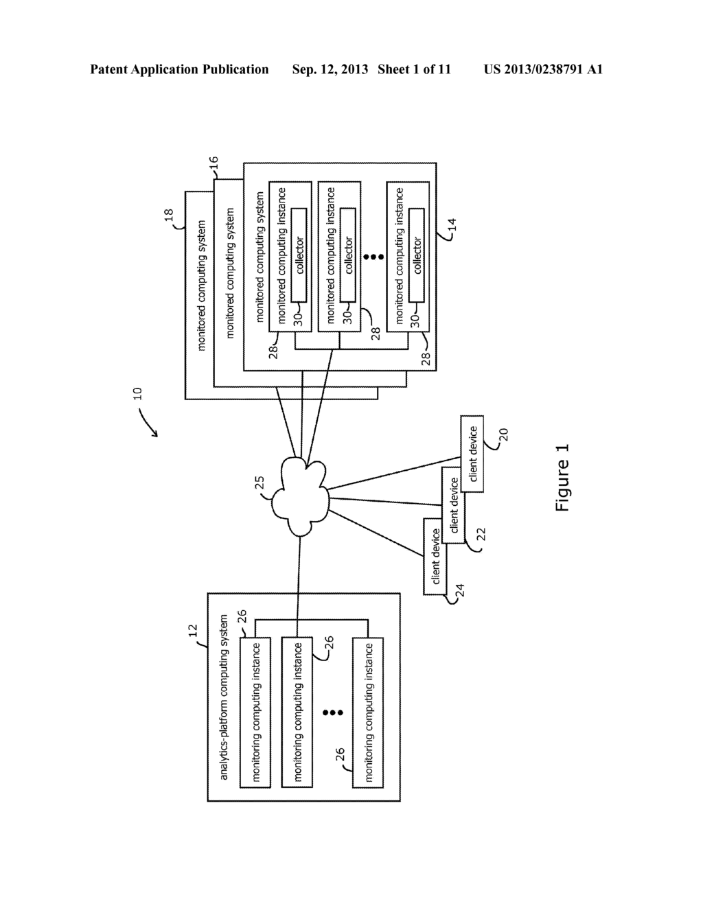 System for Monitoring Elastic Cloud-Based Computing Systems as a Service - diagram, schematic, and image 02