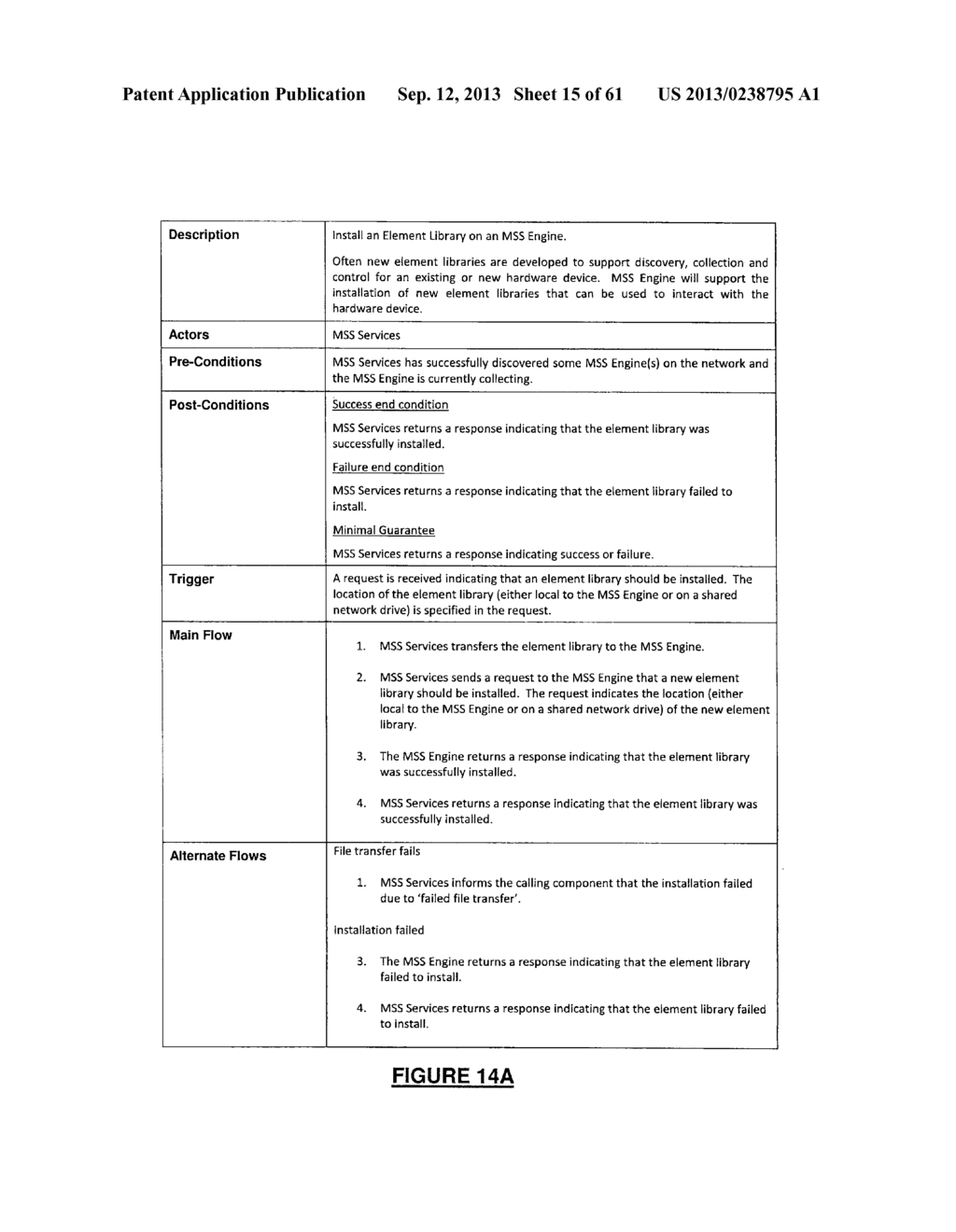 SYSTEM AND METHOD FOR MONITORING AND MANAGING DATA CENTER RESOURCES IN     REAL TIME INCORPORATING MANAGEABILITY SUBSYSTEM - diagram, schematic, and image 16