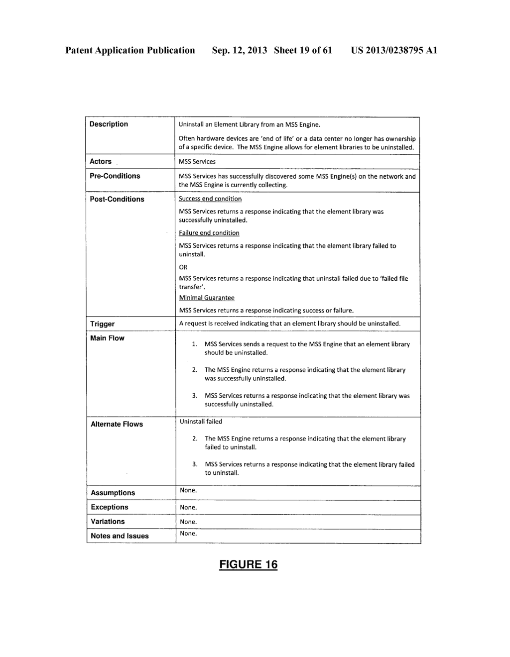 SYSTEM AND METHOD FOR MONITORING AND MANAGING DATA CENTER RESOURCES IN     REAL TIME INCORPORATING MANAGEABILITY SUBSYSTEM - diagram, schematic, and image 20