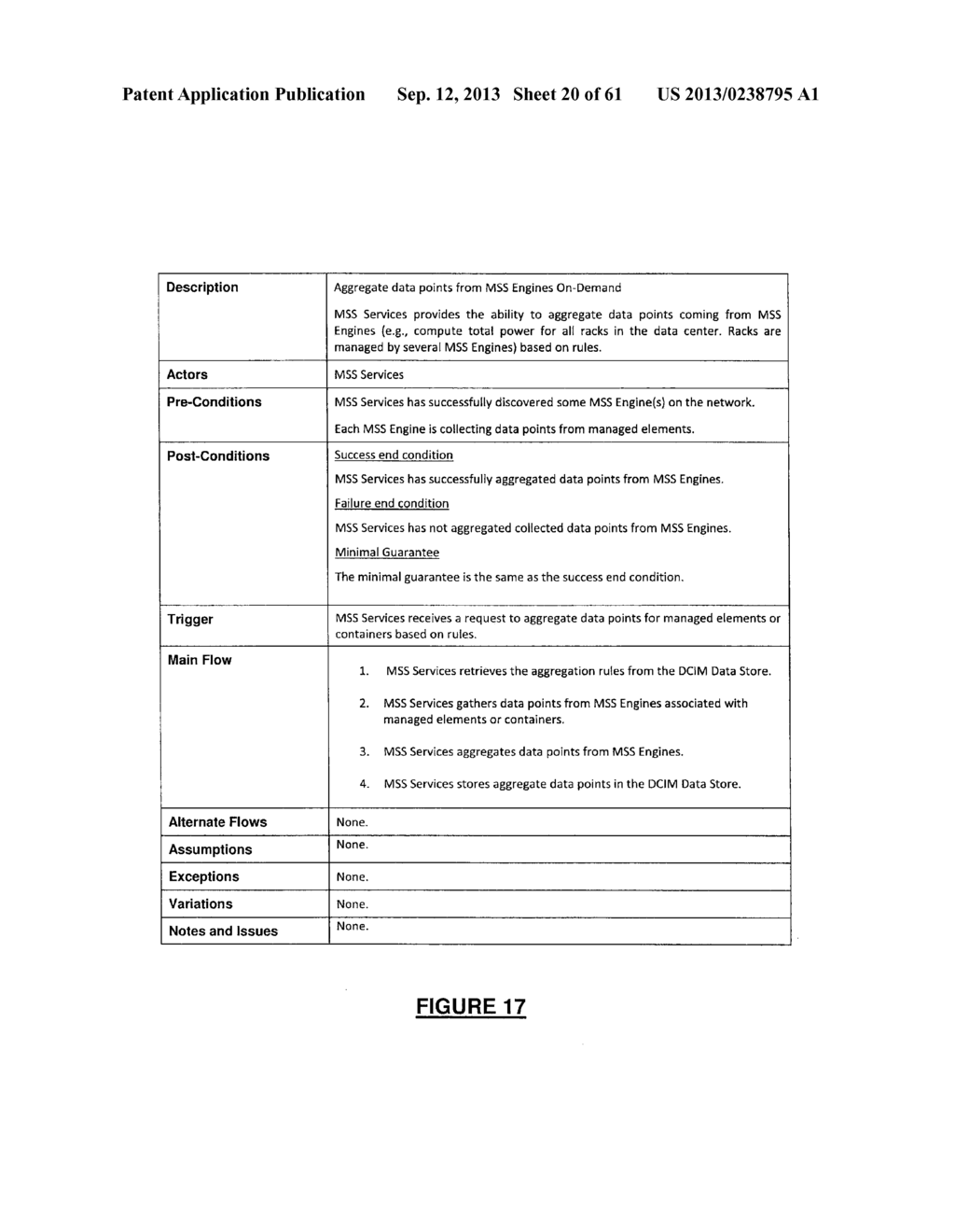 SYSTEM AND METHOD FOR MONITORING AND MANAGING DATA CENTER RESOURCES IN     REAL TIME INCORPORATING MANAGEABILITY SUBSYSTEM - diagram, schematic, and image 21