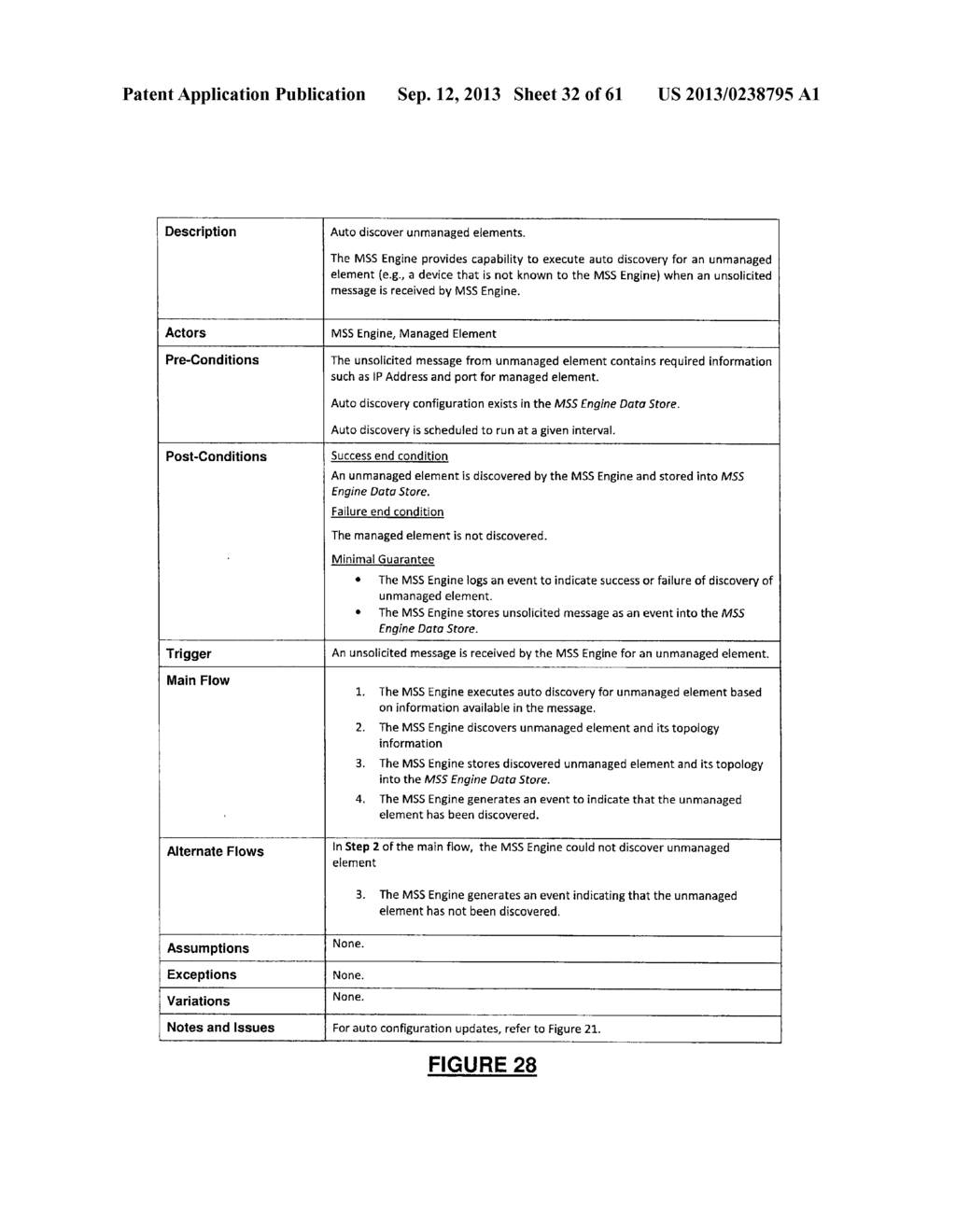 SYSTEM AND METHOD FOR MONITORING AND MANAGING DATA CENTER RESOURCES IN     REAL TIME INCORPORATING MANAGEABILITY SUBSYSTEM - diagram, schematic, and image 33