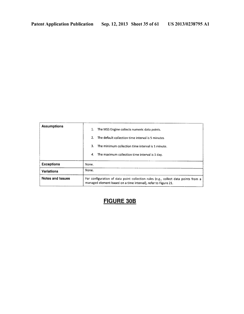 SYSTEM AND METHOD FOR MONITORING AND MANAGING DATA CENTER RESOURCES IN     REAL TIME INCORPORATING MANAGEABILITY SUBSYSTEM - diagram, schematic, and image 36