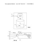 Apportioned Queue for Resource Allocation diagram and image