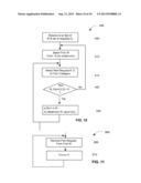 Apportioned Queue for Resource Allocation diagram and image