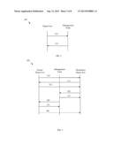 System and Apparatus for Distributed Mobility Management Based Network     Layer Virtual Machine Mobility Protocol diagram and image