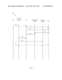 System and Apparatus for Distributed Mobility Management Based Network     Layer Virtual Machine Mobility Protocol diagram and image