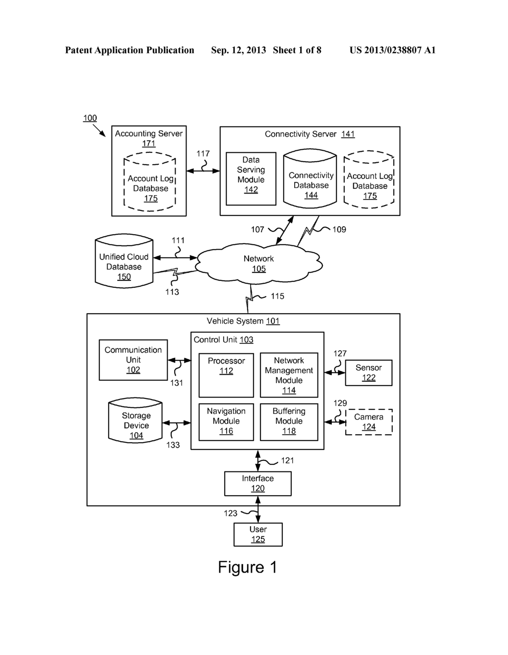 Vehicle Network Connectivity Management - diagram, schematic, and image 02