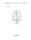 Vehicle Network Connectivity Management diagram and image