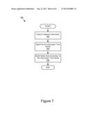 Vehicle Network Connectivity Management diagram and image