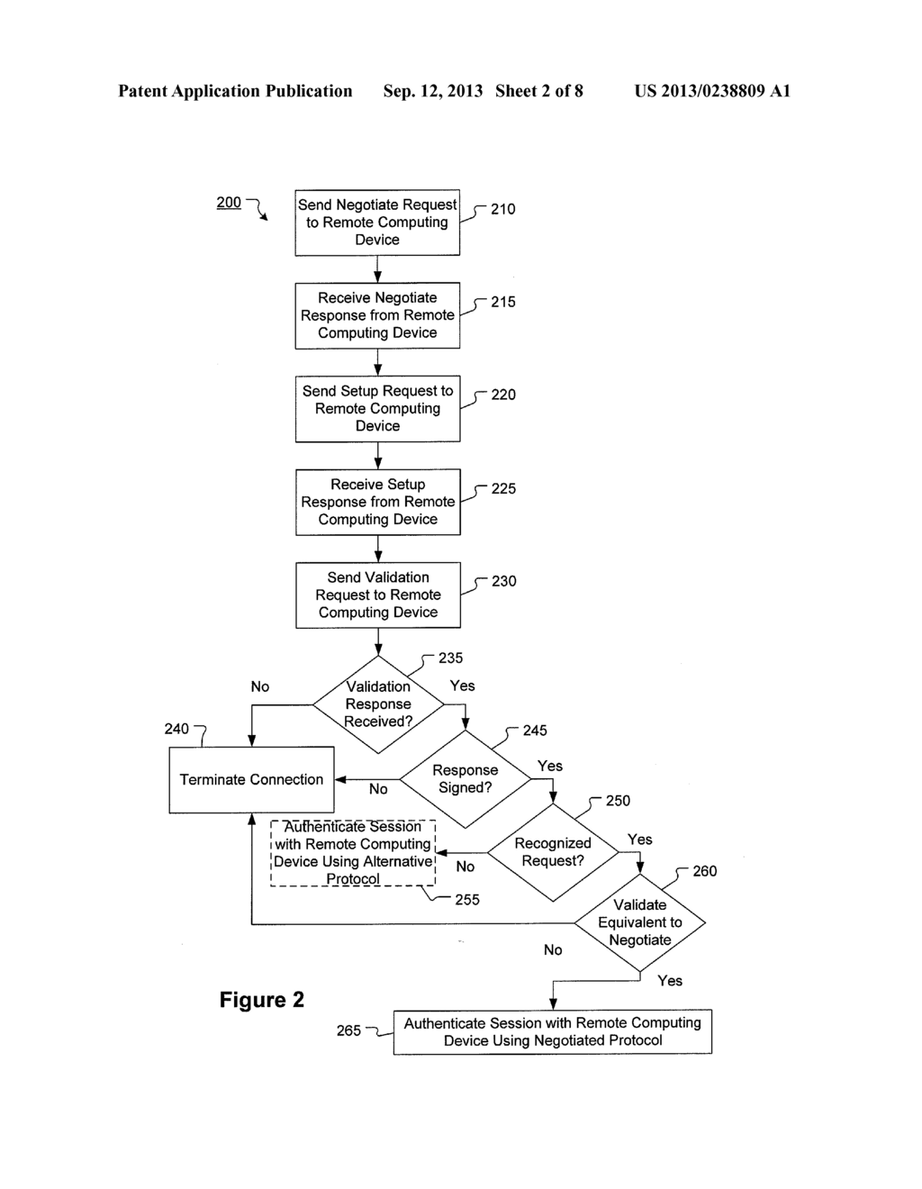 Secure Capability Negotiation between a Client and Server - diagram, schematic, and image 03