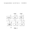 METHOD FOR IMPLEMENTING SECURITY OF NON-VOLATILE MEMORY diagram and image