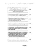 Systems and Methods for Temporarily Retiring Memory Portions diagram and image