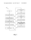 LOAD REDUCTION DUAL IN-LINE MEMORY MODULE (LRDIMM) AND METHOD FOR     PROGRAMMING THE SAME diagram and image