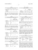 LOAD REDUCTION DUAL IN-LINE MEMORY MODULE (LRDIMM) AND METHOD FOR     PROGRAMMING THE SAME diagram and image