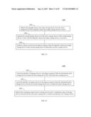 SLIDING-WINDOW MULTI-CLASS STRIPING diagram and image