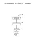 AUTOMATED DATA INTERFACE GENERATION diagram and image