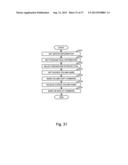 METHOD AND APPARATUS TO DEPLOY AND BACKUP VOLUMES diagram and image