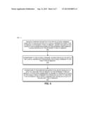 DISPOSITION INSTRUCTIONS FOR EXTENDED ACCESS COMMANDS diagram and image