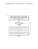 DISPOSITION INSTRUCTIONS FOR EXTENDED ACCESS COMMANDS diagram and image