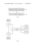 DATA PROCESSING METHOD AND APPARATUS, PCI-E BUS SYSTEM, AND SERVER diagram and image