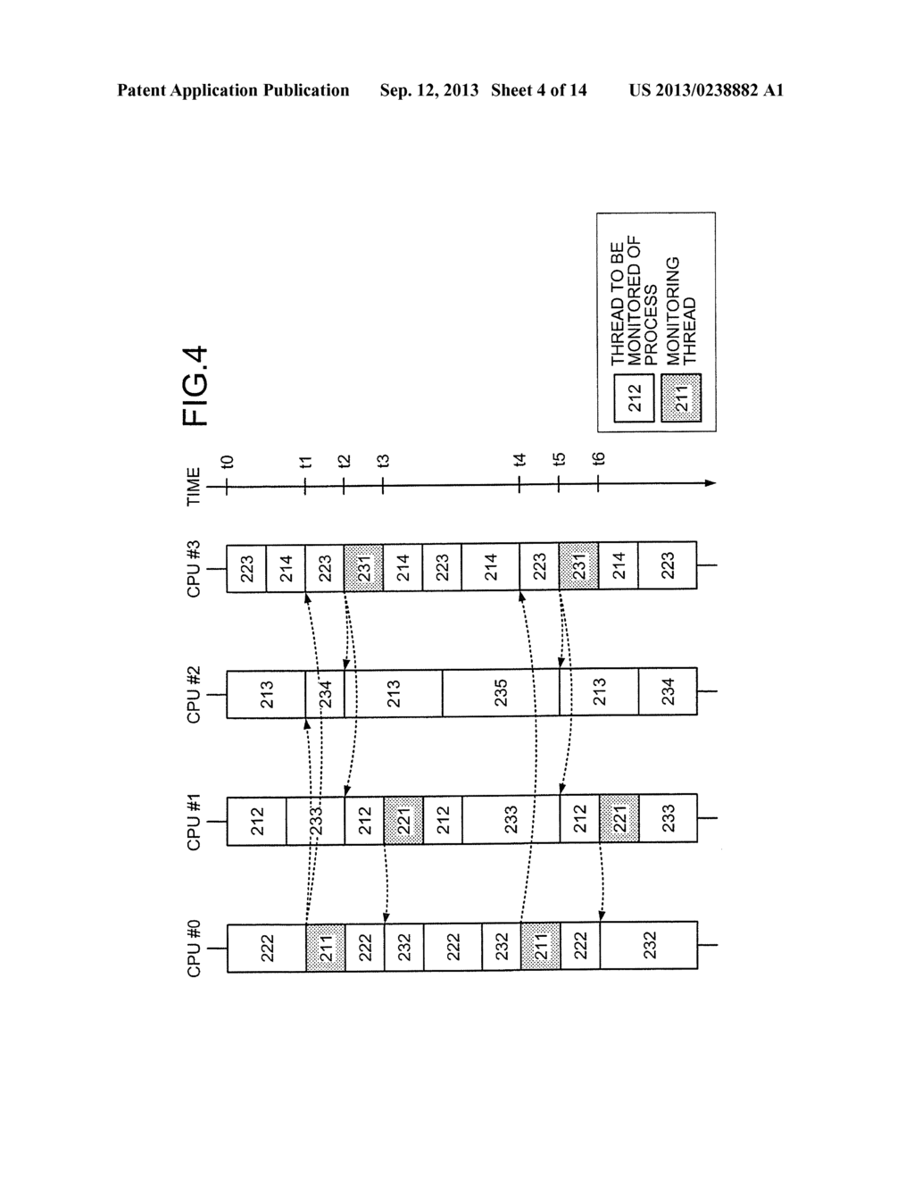 MULTI-CORE PROCESSOR SYSTEM, MONITORING CONTROL METHOD, AND COMPUTER     PRODUCT - diagram, schematic, and image 05