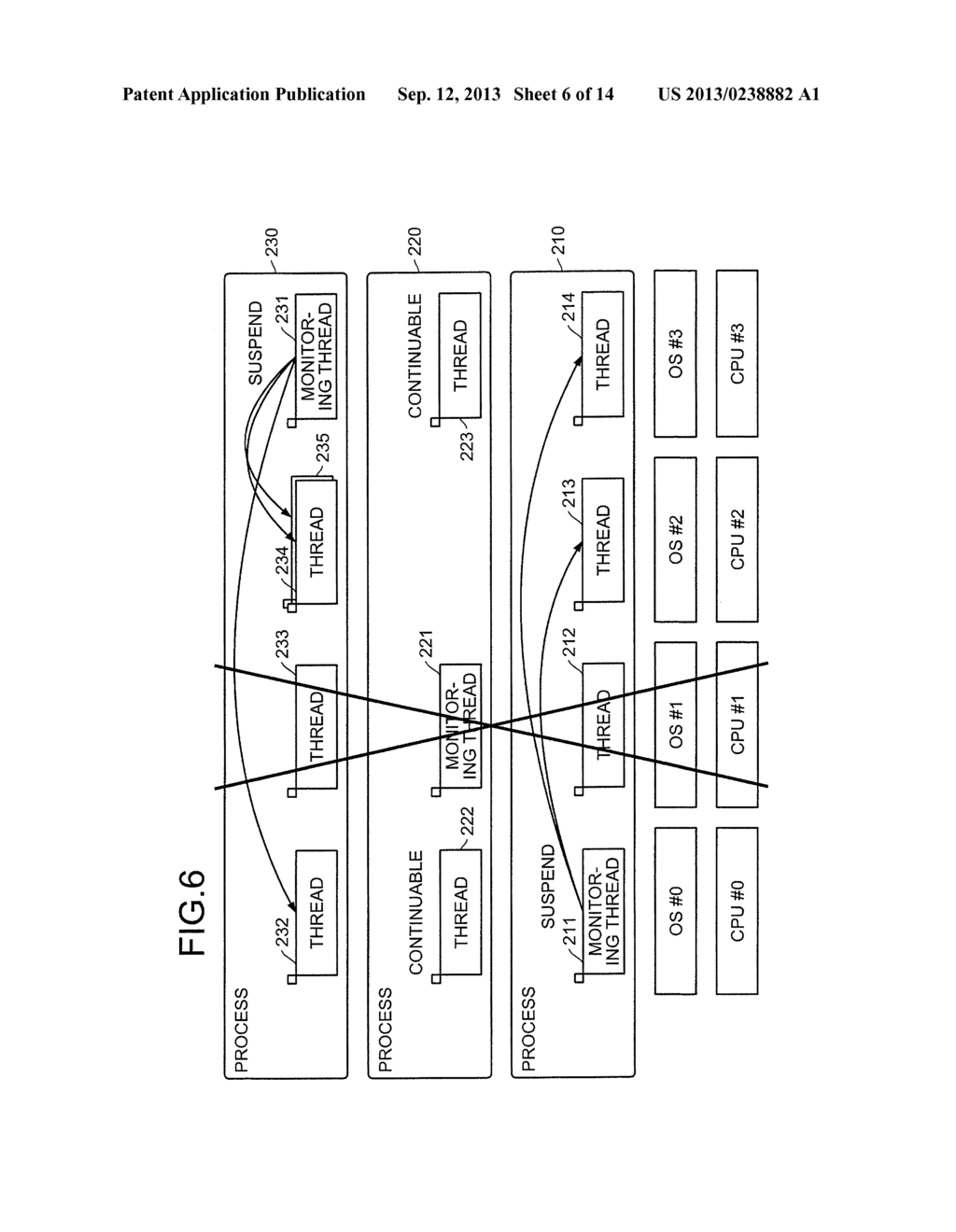 MULTI-CORE PROCESSOR SYSTEM, MONITORING CONTROL METHOD, AND COMPUTER     PRODUCT - diagram, schematic, and image 07