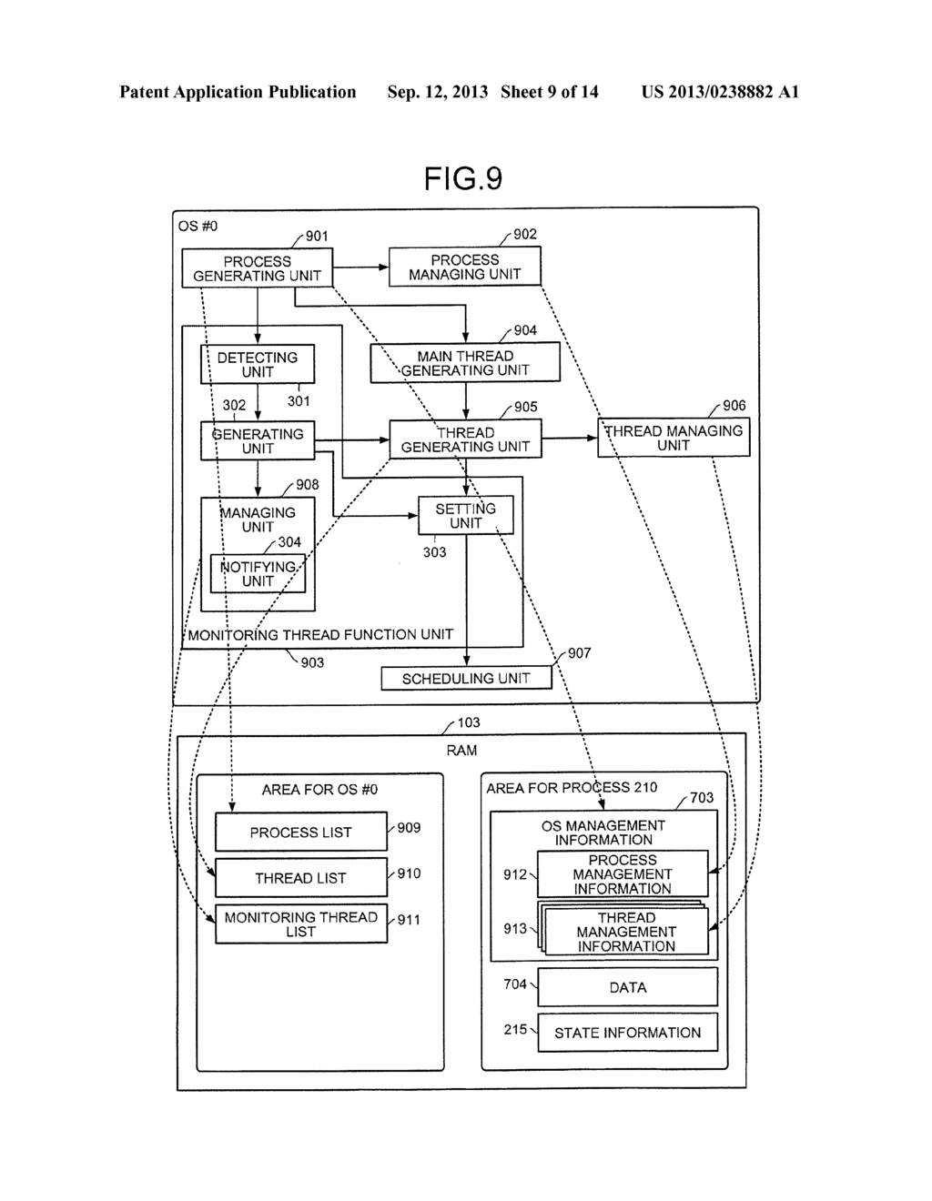 MULTI-CORE PROCESSOR SYSTEM, MONITORING CONTROL METHOD, AND COMPUTER     PRODUCT - diagram, schematic, and image 10