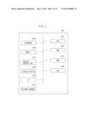 UPPER LAYER DESCRIPTION GENERATOR, UPPER LAYER DESCRIPTION GENERATION     METHOD, AND COMPUTER READABLE STORAGE MEDIUM diagram and image