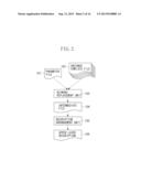 UPPER LAYER DESCRIPTION GENERATOR, UPPER LAYER DESCRIPTION GENERATION     METHOD, AND COMPUTER READABLE STORAGE MEDIUM diagram and image