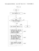 UPPER LAYER DESCRIPTION GENERATOR, UPPER LAYER DESCRIPTION GENERATION     METHOD, AND COMPUTER READABLE STORAGE MEDIUM diagram and image