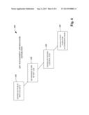 METHODS FOR FIRMWARE SIGNATURE diagram and image