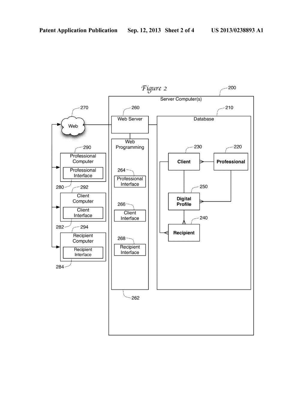 DIGITAL LOCKER FOR ESTATE PLANNING SYSTEM AND METHOD - diagram, schematic, and image 03