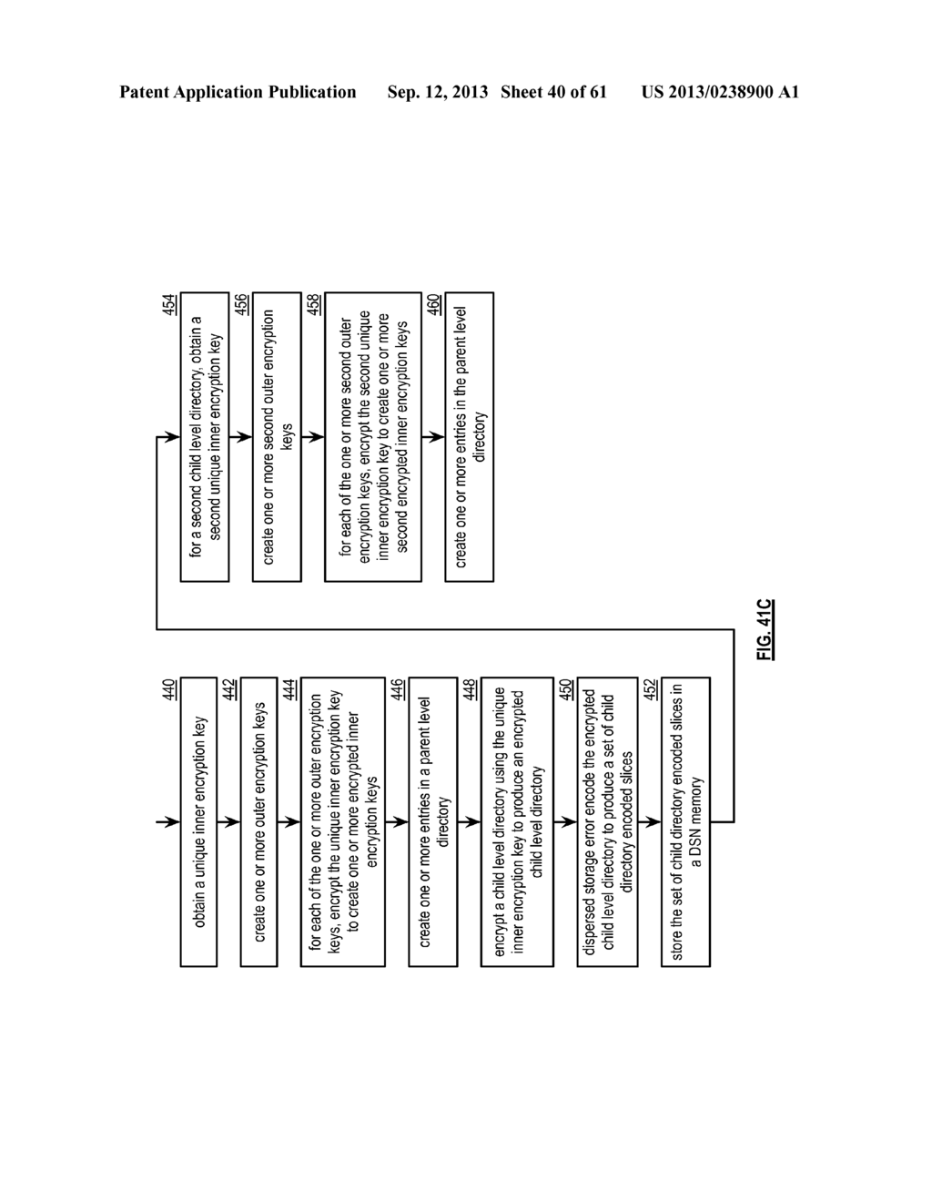 DISPERSED STORAGE NETWORK SECURE HIERARCHICAL FILE DIRECTORY - diagram, schematic, and image 41