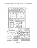 SYSTEM FOR INTERACTIVE MATRIX MANIPULATION CONTROL OF STREAMED DATA AND     MEDIA diagram and image