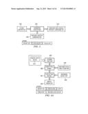 METHOD AND SYSTEM FOR CONTROL OF CODE EXECUTION ON A GENERAL PURPOSE     COMPUTING DEVICE AND CONTROL OF CODE EXECUTION IN A RECURSIVE SECURITY     PROTOCOL diagram and image