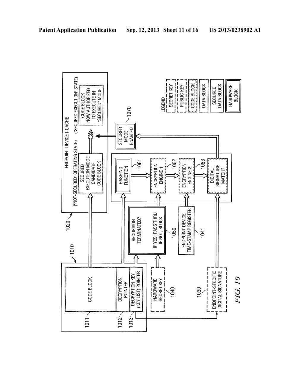 METHOD AND SYSTEM FOR CONTROL OF CODE EXECUTION ON A GENERAL PURPOSE     COMPUTING DEVICE AND CONTROL OF CODE EXECUTION IN A RECURSIVE SECURITY     PROTOCOL - diagram, schematic, and image 12