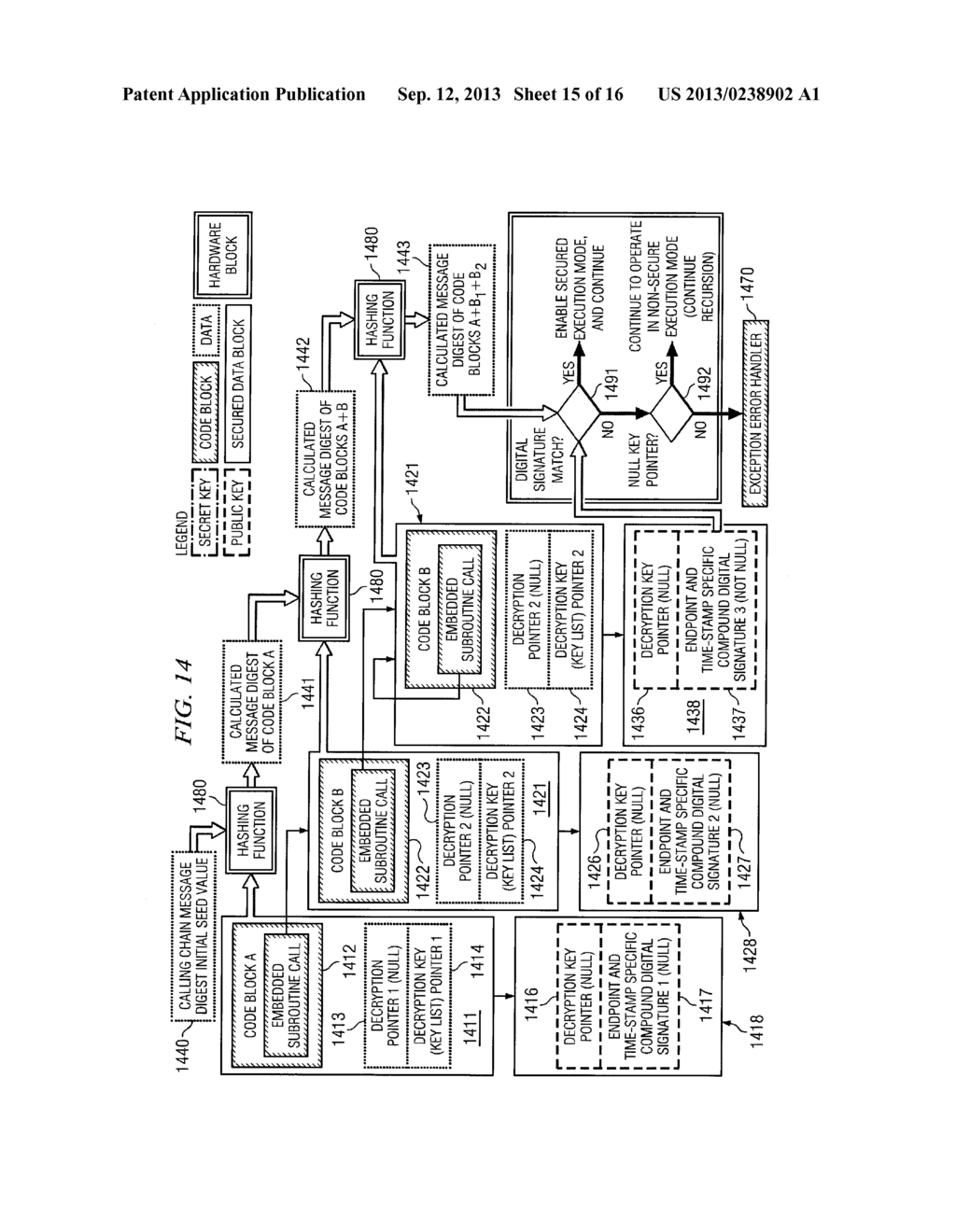 METHOD AND SYSTEM FOR CONTROL OF CODE EXECUTION ON A GENERAL PURPOSE     COMPUTING DEVICE AND CONTROL OF CODE EXECUTION IN A RECURSIVE SECURITY     PROTOCOL - diagram, schematic, and image 16