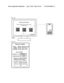 SERVICE PROVISION METHOD diagram and image