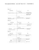 SERVICE PROVISION METHOD diagram and image