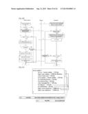 SERVICE PROVISION METHOD diagram and image