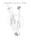 SERVICE PROVISION METHOD diagram and image