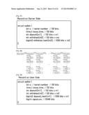 SERVICE PROVISION METHOD diagram and image