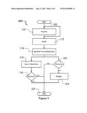 DATA SHIELDING SYSTEM AND METHOD diagram and image