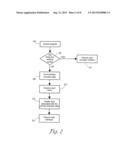 COMPUTER PROGRAM AND METHOD FOR BIOMETRICALLY SECURED, TRANSPARENT     ENCRYPTION AND DECRYPTION diagram and image