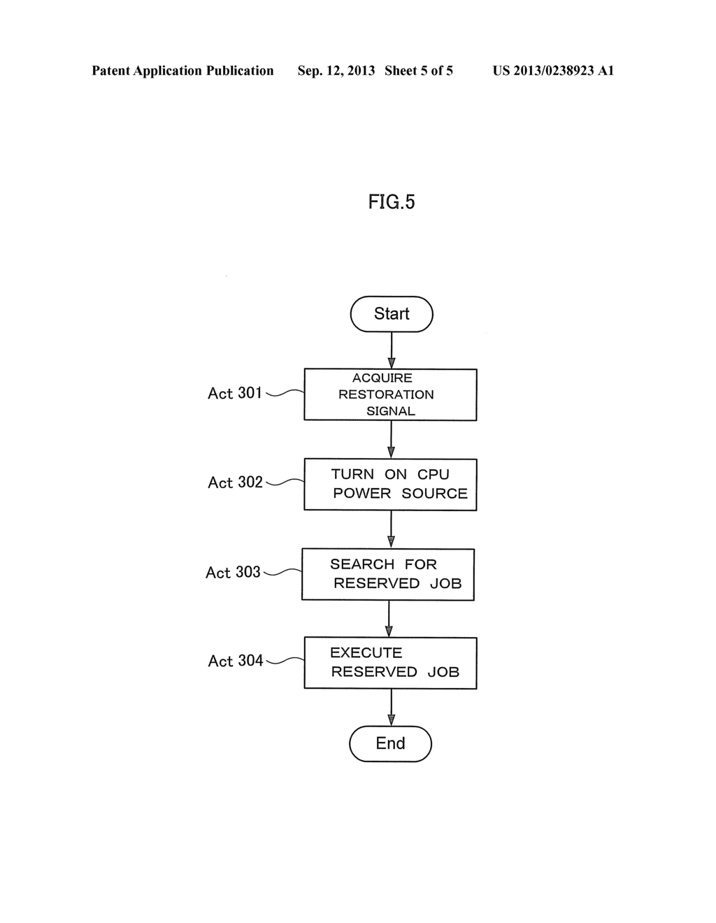 IMAGE FORMING APPARATUS, POWER-SAVING CONTROL METHOD, AND     COMPUTER-READABLE RECORDING MEDIUM IN WHICH POWER-SAVING CONTROL PROGRAM     IS RECORDED - diagram, schematic, and image 06