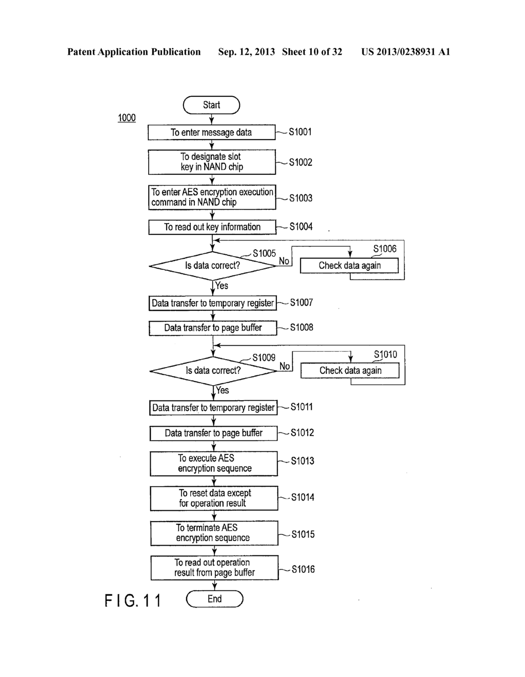 NONVOLATILE SEMICONDUCTOR STORAGE DEVICE HAVING ENCRYPTING ARITHMETIC     DEVICE - diagram, schematic, and image 11