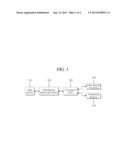 MULTI-CORE SOC HAVING DEBUGGING FUNCTION diagram and image