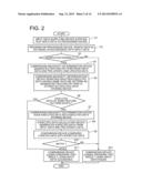 TEST METHOD FOR DISTRIBUTED PROCESSING SYSTEM AND DISTRIBUTED PROCESSING     SYSTEM diagram and image